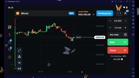 BITCOIN ANALYSIS FOR PROFIT $41