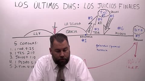 Los Ultimos Días Parte 7: Los Juicios Finales