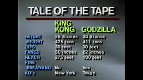 Godzilla vs King Kong with Grandpa Munster, Jim Cornette, and Michael P.S. Hayes