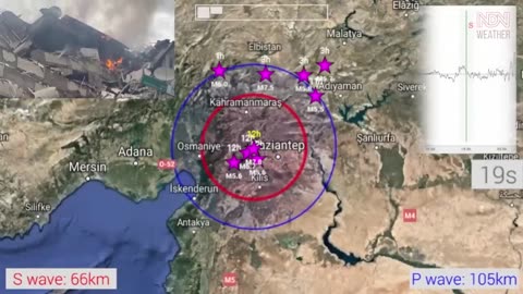 Turkey and Syria were hit by 7.8, 7.5, 6.0 and 120 more earthquakes in one day!