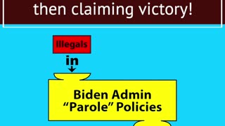 After creating an unlawful parole program, the Biden admin claimed a major decrease in encounters