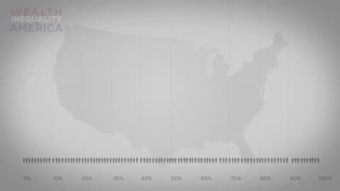 Wealth Inequality in America