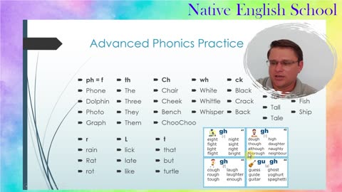 5 - Advanced Phonics - English Phonics Practice