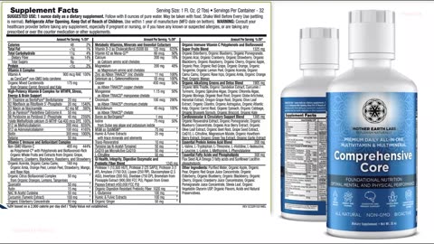 Humic Fulvic & Comprehensive Core Explained