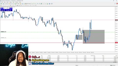 Live Trading (NAS100) - $6,096 In Forty Minutes Using Multiple Strategies | FOREX