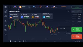 ANALYZ MARKET PART8