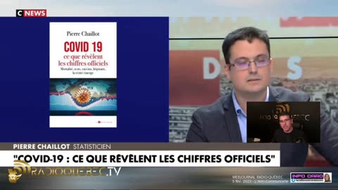 Extrait du WEBJOURNAL de RADIO-QUÉBEC du 5 fév. 2023 - L'Anti-Communisme - Pierre Chaillot