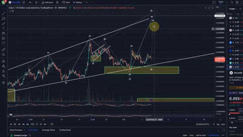 GALA Games Coin Price News Today - Technical Analysis Update, Elliott Wave Price Prediction!