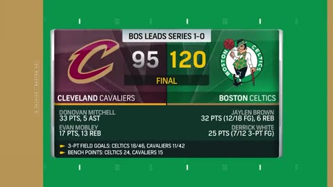 Full-Throttle Celtics Dominate Cavs in East Semifinals Opener: Instant Analysis