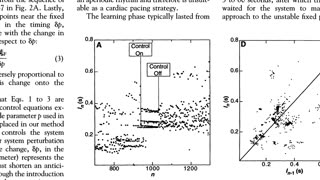 This equation will change how you see the world (the logistic map)