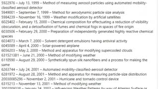 NOTHING GOING ON HERE WITH THESE PATENTS_YOU SHOULD DEFINITELY NOT WATCH THIS VIDEO_09MAY24_00:23