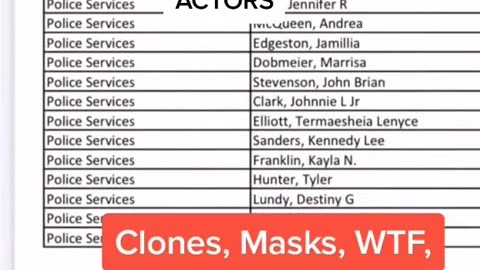 Were Memphis Officers Crisis Actors? Not Listed as city employees!