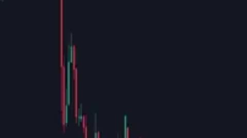 Common mistake traders make with doji candle