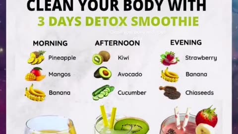 Detox your body in 12 days | weigh loss smoothierecipe