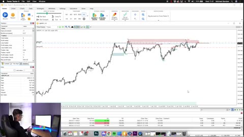 Day in the Life of a Forex Trader in the UK