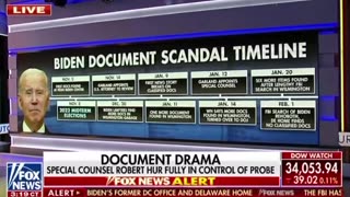 Document Drama: Timeline