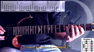 A Pentatonic Minor First Position (3-note patters inverted)