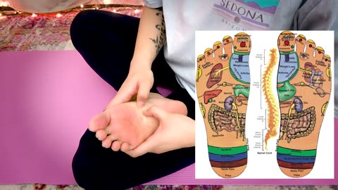 FOOT REFLEXOLOGY Massage - 10 Minute Daily Routines