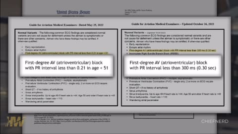 Cardiologist Dr. Thomas Levy on the FAA Suddenly Changing the Cardiac Health Rules