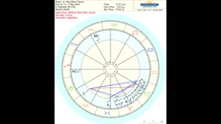 New Moon in Taurus 2024 Ceremony