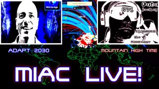 MIAC lIVE! 1/26/2023 How far have the Elite gone and how far will they go? #stockmarketcrash