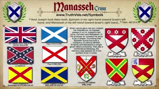 SYMBOLS OF THE 12 TRIBES OF ISRAEL IN EUROPE