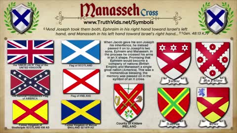 SYMBOLS OF THE 12 TRIBES OF ISRAEL IN EUROPE