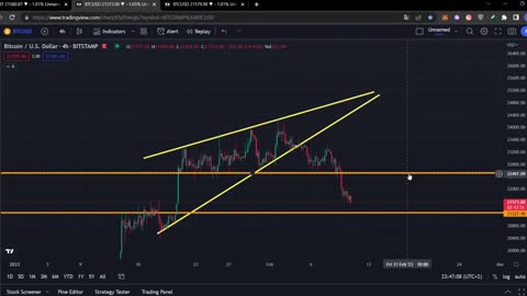 BITCOIN CRASH: THIS IS MUCH WORSE THANK YOU THINK!!!!!!! 😱😱😱 Bitcoin Price Prediction & BTC Analysis