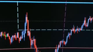 $100 to $1000 challenge. Trade #39 close $43. GBPUSD 02/05/2024. Terrible Trading