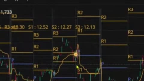 Stop Losses with Low Float Stocks | Lesson Learned