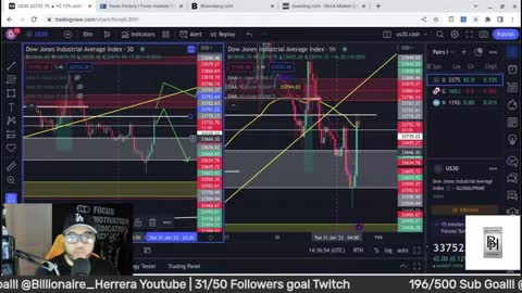 Day Trading | Billionaire_Herrera | FTMO | Live stream 01/31/2023