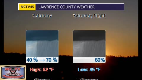 NCTV45 LAWRENCE COUNTY 45 WEATHER FRIDAY MAY 10 2024