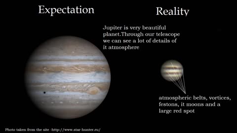 Planets through a telescope