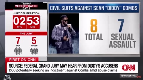 A Federal Grand Jury May Hear From Diddy's Accusers