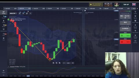 $1 to $10 363 | Best binary options strategy 2023