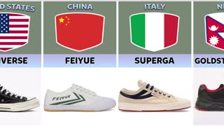 Did you know Which country make which brand shoes?