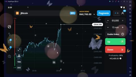 BINANCE COIN PRICE ANALISYS TODAY