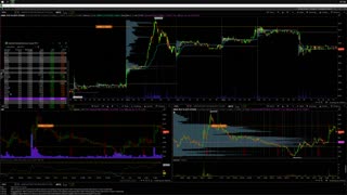 2/6/23 OTC Premarket Prep