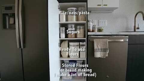 The Practical Kitchen Organization Guide