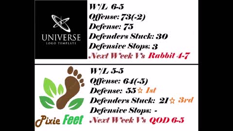 TTL PixieFeet Universe W12