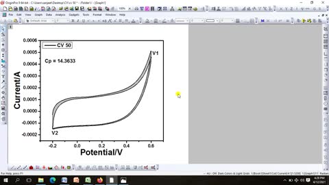 How to determine the specific capacitance from cyclic voltammetry data