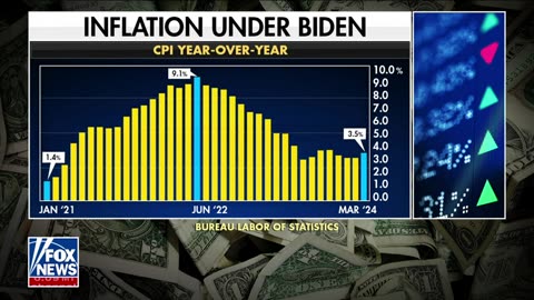 ‘TERRIBLE MISTAKE’_ Former Obama adviser rips Biden for touting economy Gutfeld Fox News