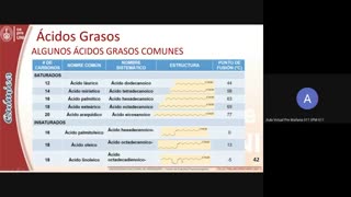 CEPRE UNI 2021 - 2 | SEMANA 16 | QUÍMICA S03