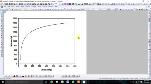 How to plot Arrot plot from magnetic data(M-H loop) via origin software.