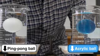 Beaker Ball Balance Problem