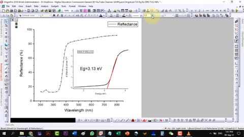 To estimate optical band gap energy from UV-Vis reflection (DRS) data using Origin Software