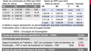 Exame CRC 2022.1 prova amarela