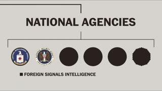 17 US Intelligence Agencies