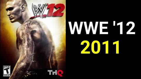 Evolution of WWE 2K Games 2011-2023