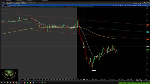 LRC Strat - Explained during live session